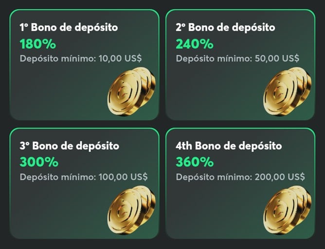 BC Game Casino-Bono de Bienvenida